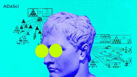 A Deep Dive into Federated Learning of LLMs