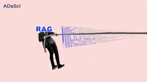 RAG Reproducibility and Research using FlashRAG