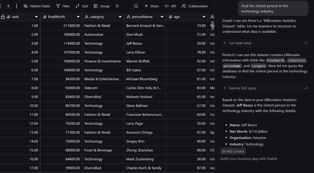 Testing SQL queries