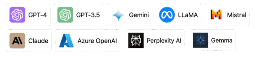 Example of AI Models